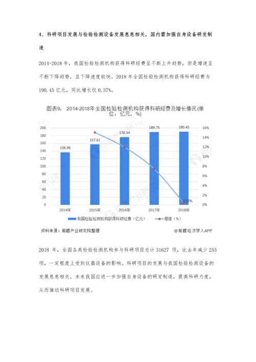 中国检验检测仪器设备进出口现状分析-进口不断增长、出口中低端产品为主.docx