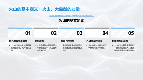 火山科学实验