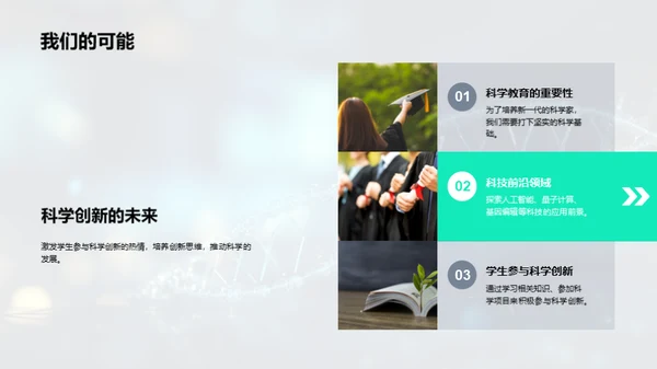 科学创新之旅