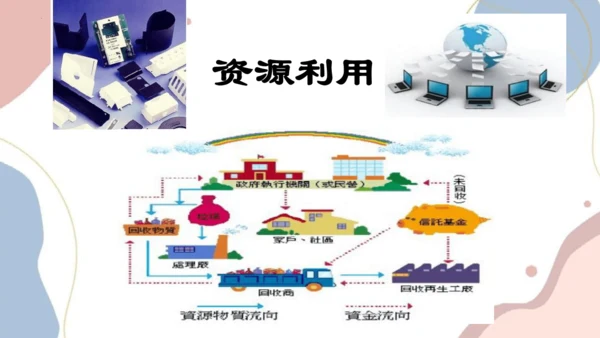 绪言化学使世界变得更加绚丽多彩课件-2023-2024学年九年级化学人教版上册