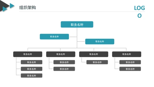 企业公司新员工入职培训PPT模板课件