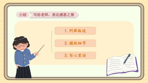 统编版语文六年级下册2024-2025学年度写信（课件）