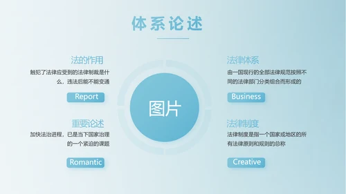 蓝色中国风法律法学讲堂PPT动态模板