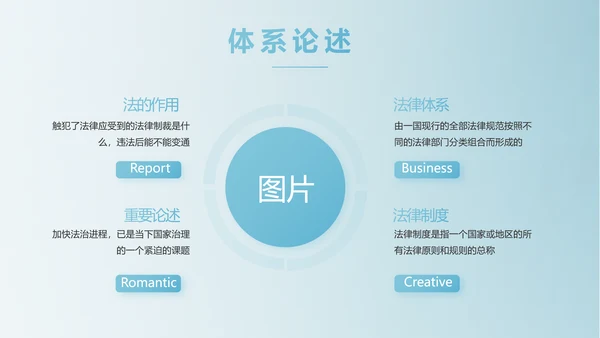 蓝色中国风法律法学讲堂PPT动态模板