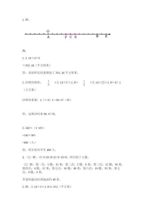 小学毕业班数学检测卷【必考】.docx