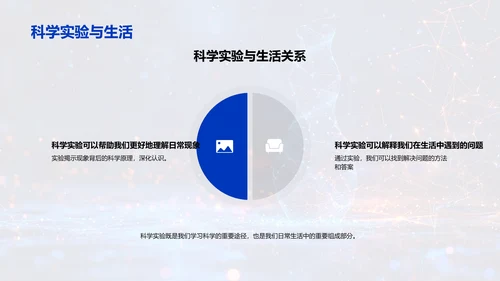 科学实验的探究与应用