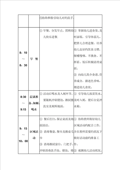 幼儿园保育员老师一日工作标准流程