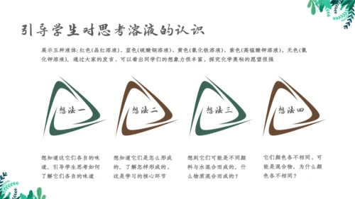 九年级化学《溶液》通用PPT模板