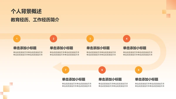 橙色3D风个人转正答辩PPT模板