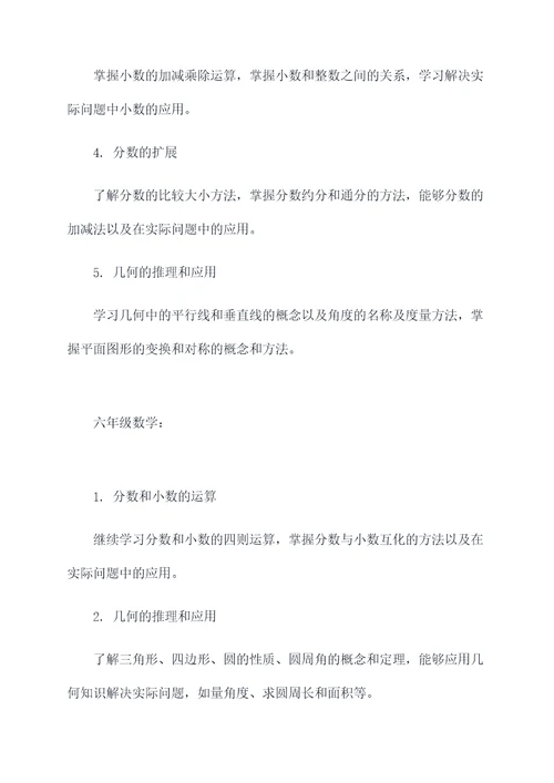 三到6年级数学知识点总结