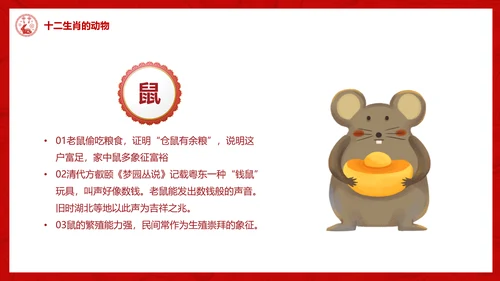 十二生肖介绍ppt模版