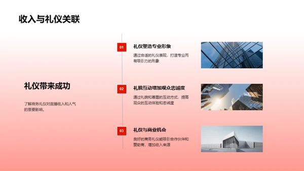礼仪与直播成长