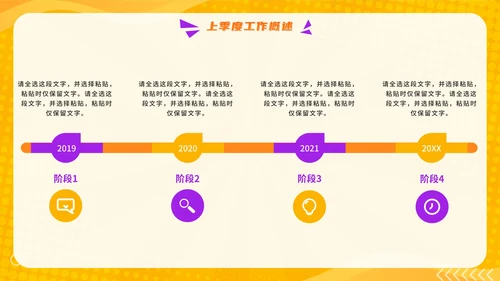橙黄色电商季度工作报告工作总结PPT模板