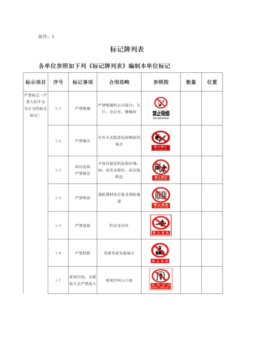 公司标志标识设置及管理重点标准.docx