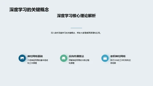 深度学习视界解析