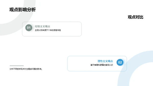 深度解析哲学