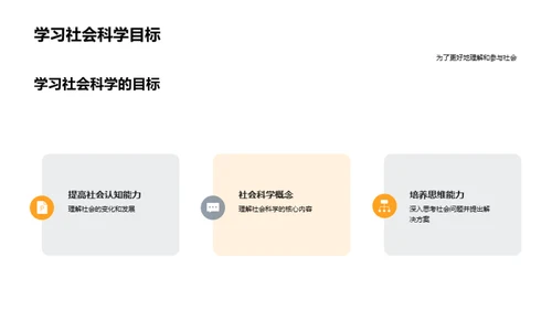 解读社会科学