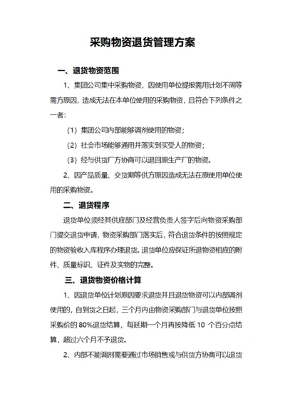 采购物资退货管理方案