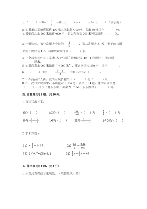 小升初数学期末测试卷（达标题）.docx