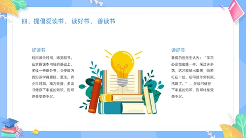 蓝色清新卡通边框中小学五项管理学习主题班会动态PPT培训