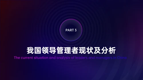 EMBA商学院邻导管理者领导能力提升探究通用PPT模板