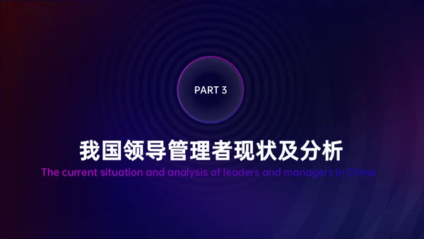 EMBA商学院邻导管理者领导能力提升探究通用PPT模板