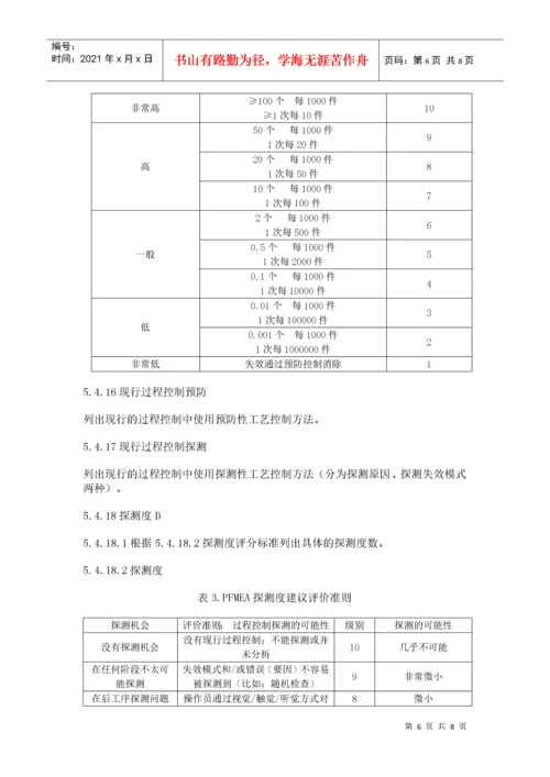 PFMEA编制作业指导书.docx