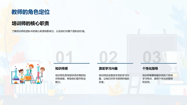 培训师的角色与价值