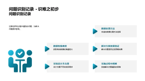 管理视野下的探索