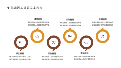 简约银行金融理财投资财务财富PPT模板