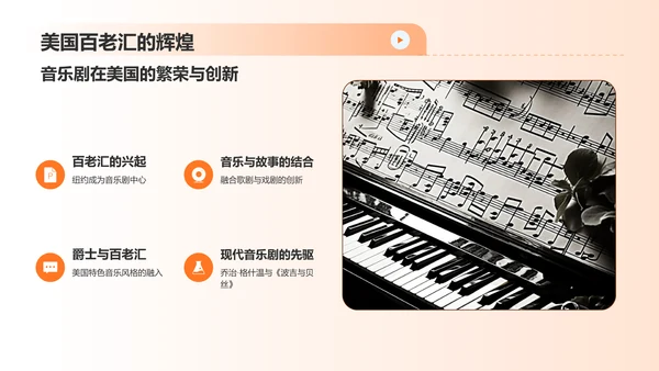 橙色音乐剧PPT模板