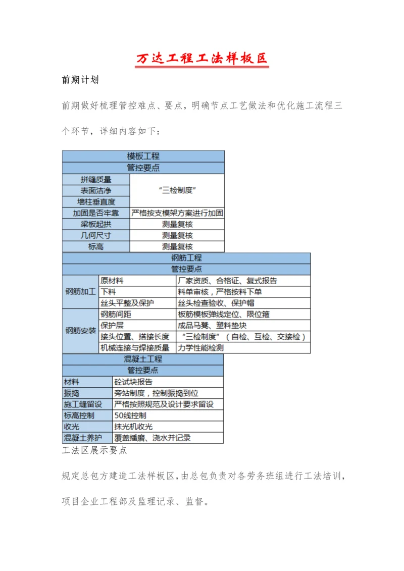 万达工程工法样板区.docx