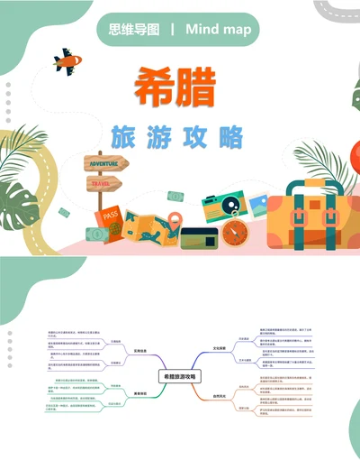希腊旅游攻略思维导图