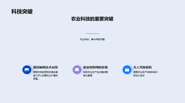 农业科技的创新与应用