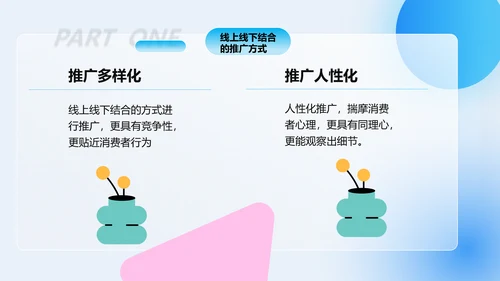 高级毛玻璃品牌营销策划PPT模板