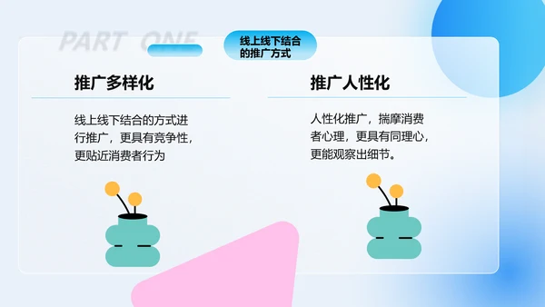 高级毛玻璃品牌营销策划PPT模板