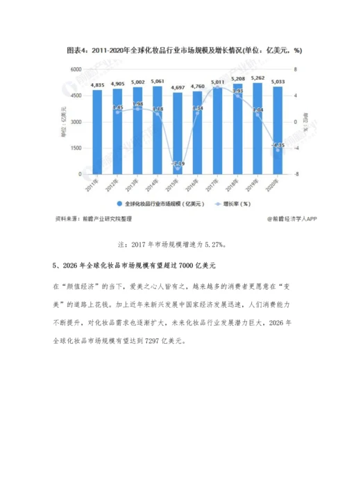全球化妆品行业市场规模及发展前景分析-预计2026年市场规模突破7000亿美元.docx