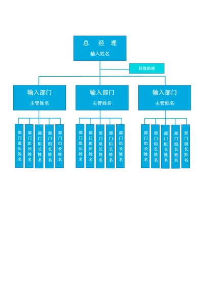 人员组织架构图思维导图流程图