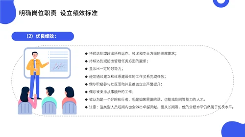 公司会议领导梯队建设培训蓝色通用PPT模板