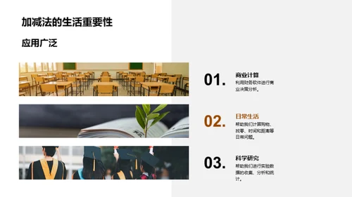加减法的奥秘之旅