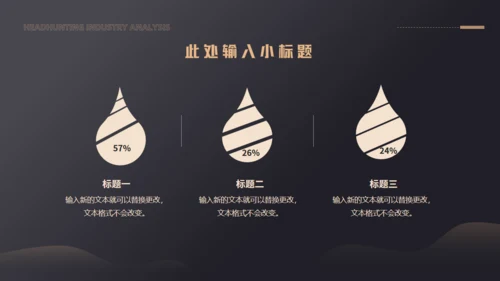 猎头行业分析通用PPT模板