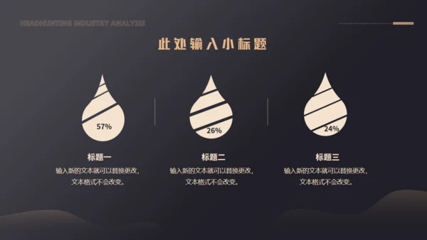 猎头行业分析通用PPT模板
