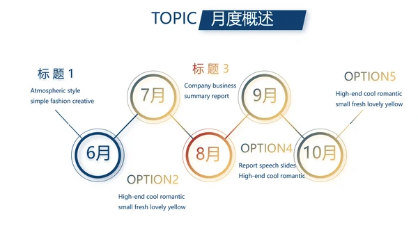 在线直播职场培训通用动态PPT模板