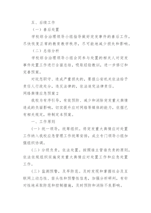 网络舆情应急预案.docx