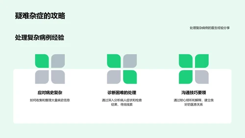 病例诊疗报告PPT模板