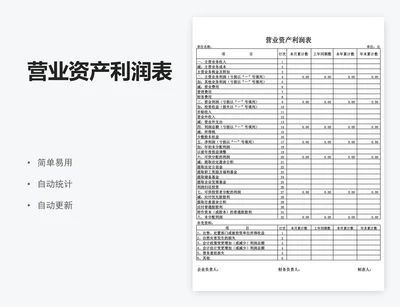 营业资产利润表