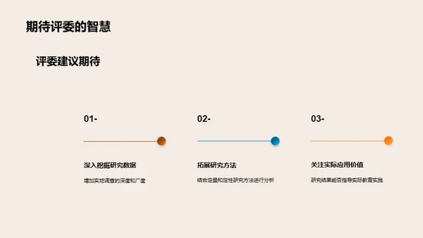 教育学研究之旅