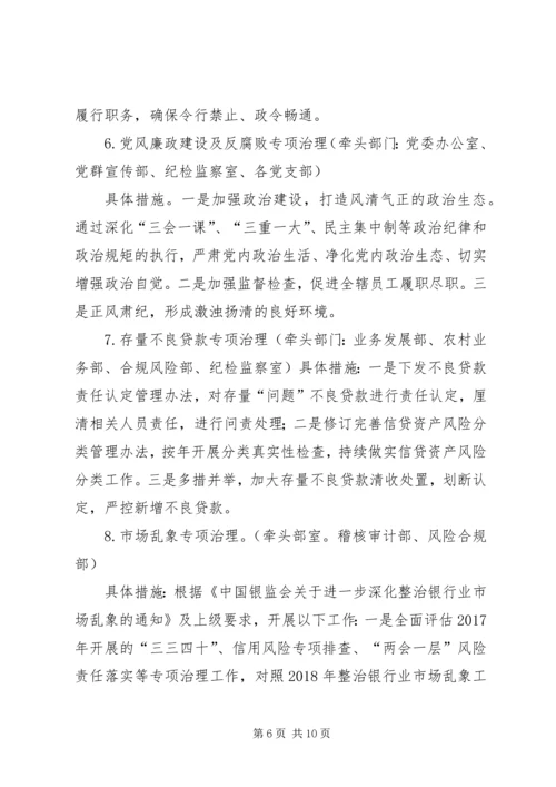 采石业治理整顿工作实施方案 (3).docx