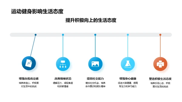 健身运动与健康生活