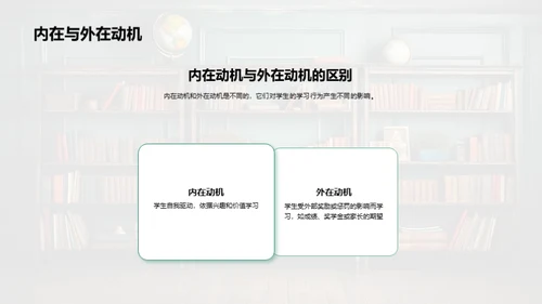 激活学习动力